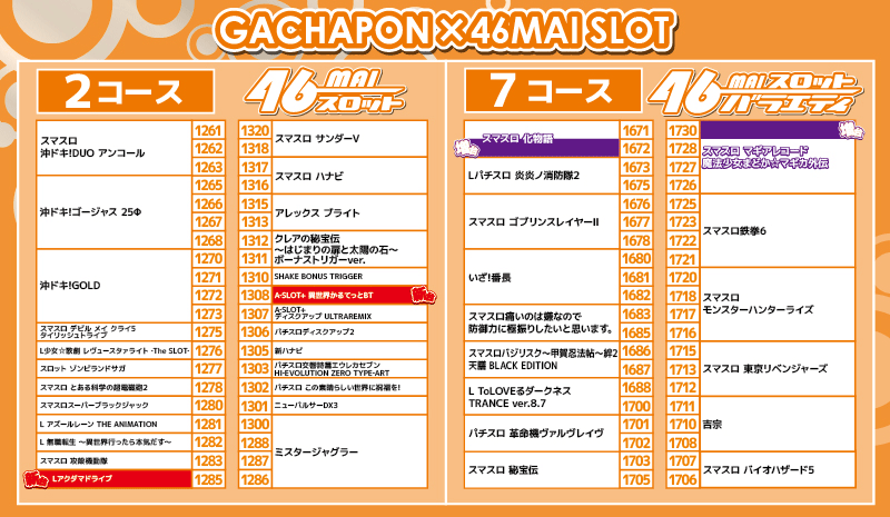 20円スロットバラエティ